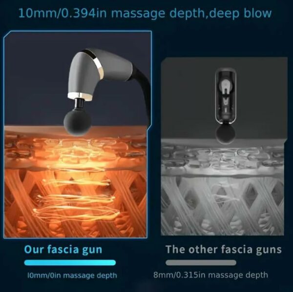 Personal Deep Tissue Fasciae  Massage Gun - Image 3